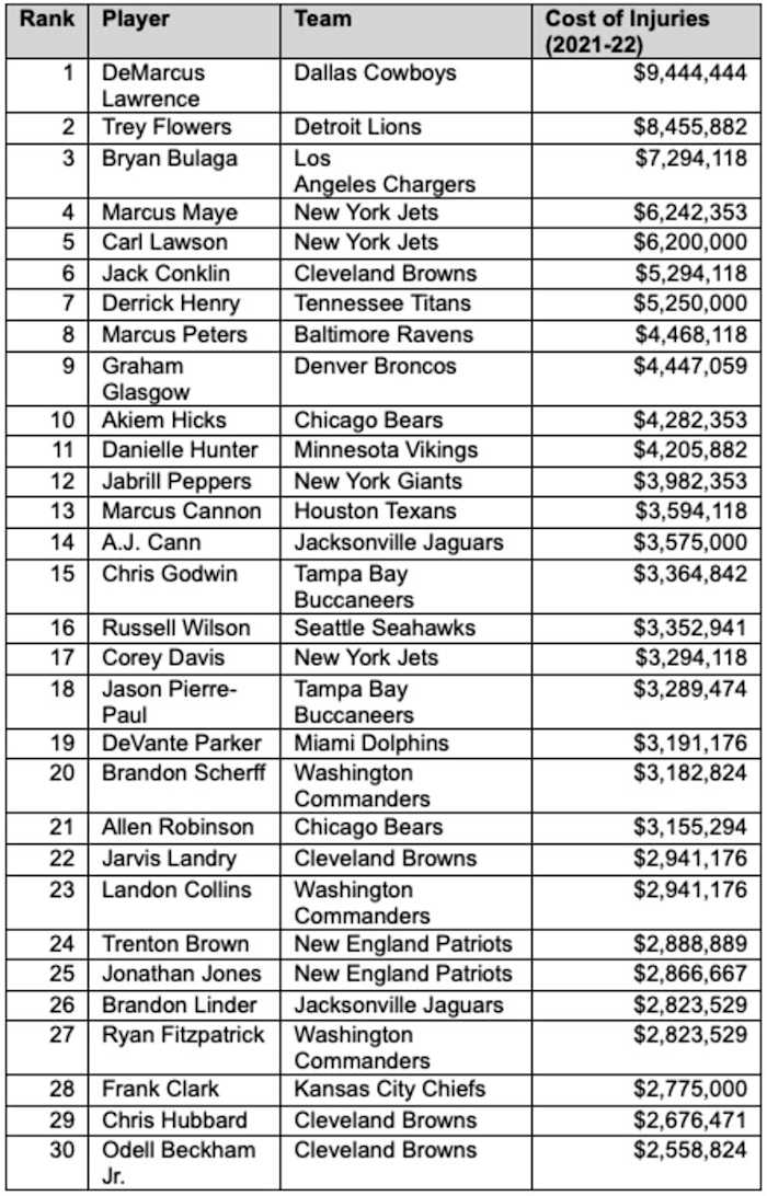 Screen Shot 2022-03-24 at 11.35.09 AM